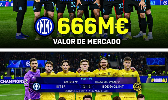 WARTOŚĆ KADRY Interu vs. WARTOŚĆ KADRY Bodo/Glimt